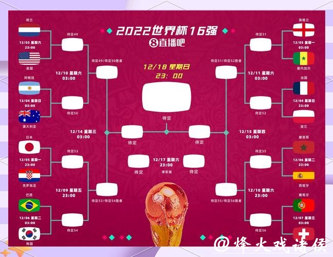 2026世界杯比分预测解析与热门赛果预测 2026世界杯比分预测解析与热门赛果预测