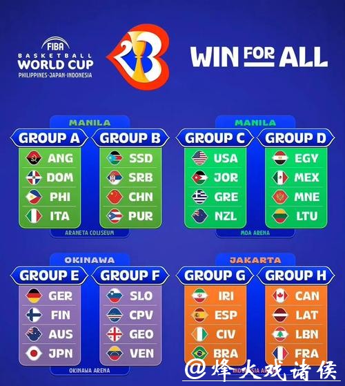 全面解析：2023世界杯赛程预测与分析